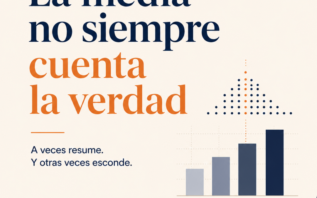 La media responde a una pregunta….