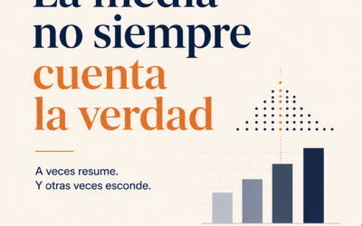 La media responde a una pregunta….